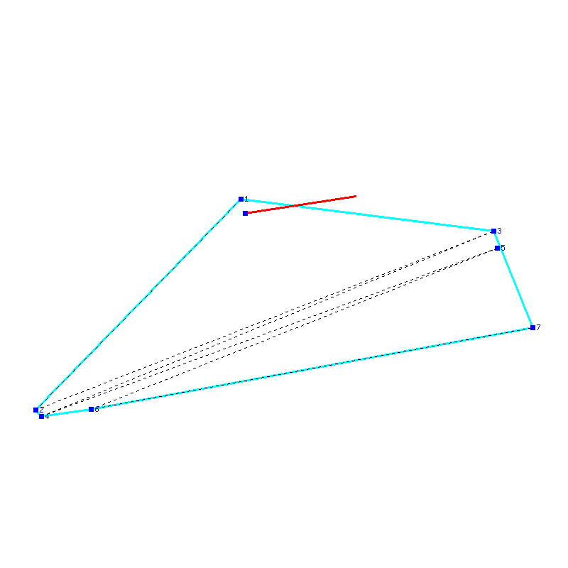 Flugauswertung